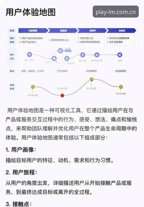 LMSPORTS登录流程全面解析：技术细节、对比评测与用户体验深度分析
